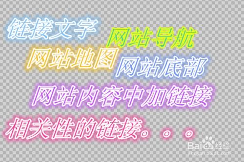 网站推广方法及技巧