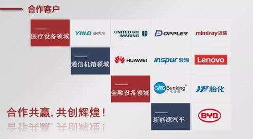 加工制造业怎么推广 精密钣金加工厂网络营销培训后,业绩2倍涨