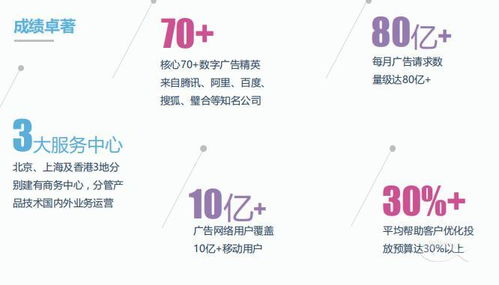不知道网站如何推广 前期准备和四种方法分享